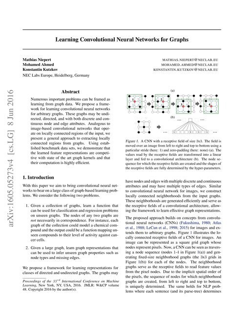 Main figure for Learning Convolutional Neural Networks for Graphs