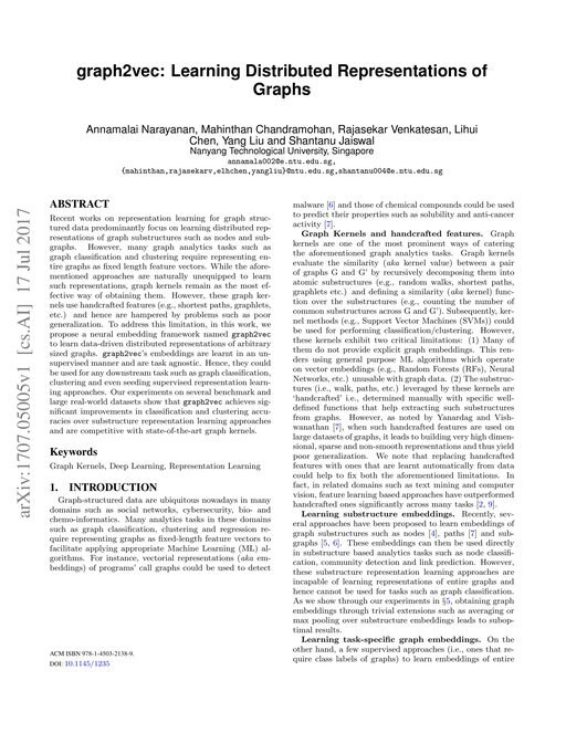 Main figure for graph2vec: Learning Distributed Representations of Graphs