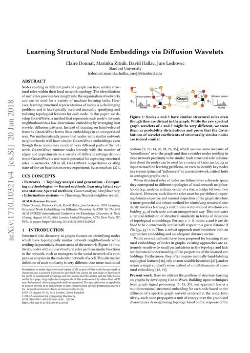 Main figure for Learning Structural Node Embeddings via Diffusion Wavelets