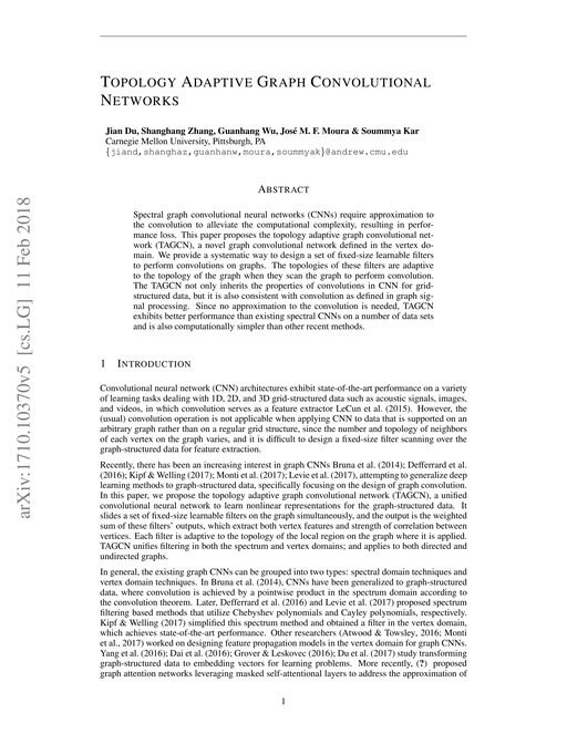 Main figure for Topology Adaptive Graph Convolutional Networks