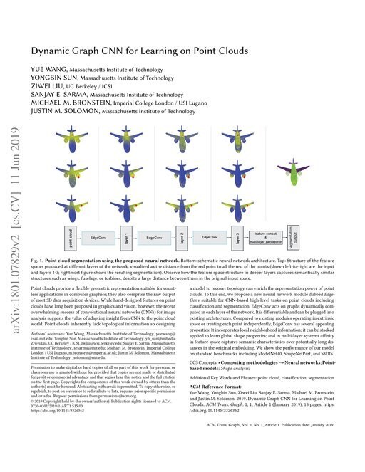 Main figure for Dynamic Graph CNN for Learning on Point Clouds