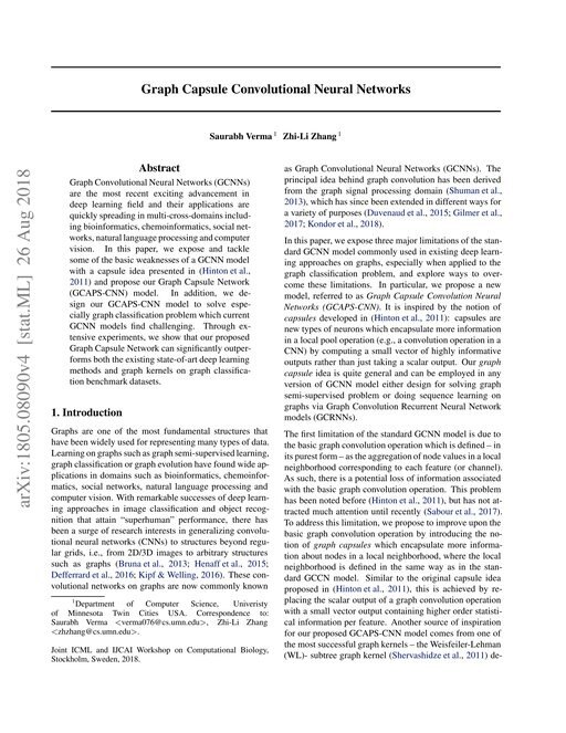 Main figure for Graph Capsule Convolutional Neural Networks