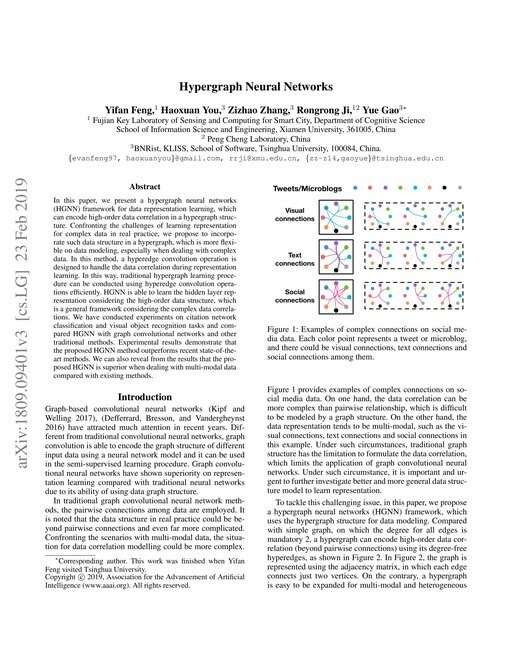 Main figure for Hypergraph Neural Networks
