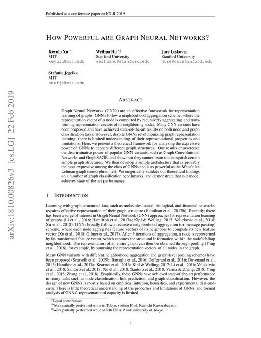 Main figure for How Powerful are Graph Neural Networks?