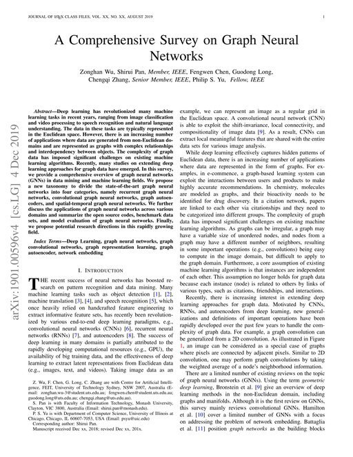 Main figure for A Comprehensive Survey on Graph Neural Networks