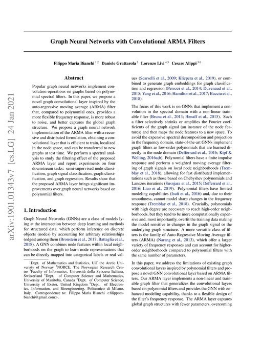 Main figure for Graph Neural Networks With Convolutional ARMA Filters