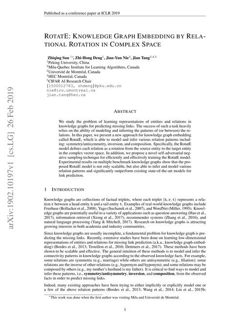 Main figure for RotatE: Knowledge Graph Embedding by Relational Rotation in Complex Space