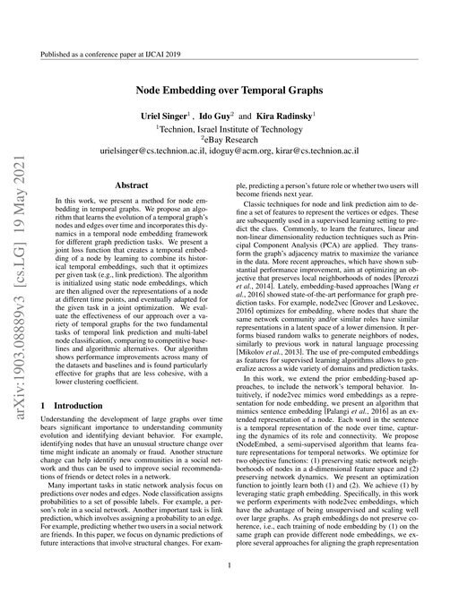 Main figure for Node Embedding over Temporal Graphs