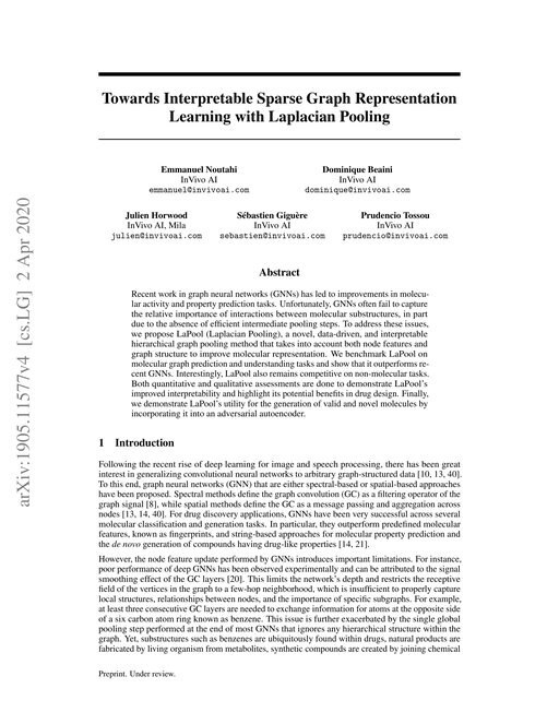 Main figure for Towards Interpretable Sparse Graph Representation Learning with Laplacian Pooling