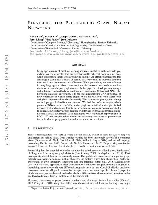 Main figure for Strategies for Pre-training Graph Neural Networks