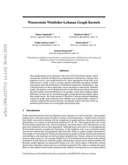 Main figure for Wasserstein Weisfeiler-Lehman Graph Kernels