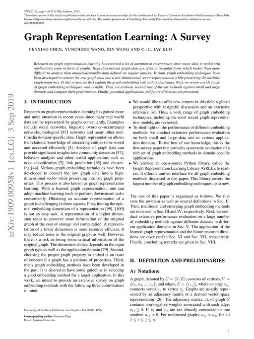 Main figure for Graph Representation Learning: A Survey