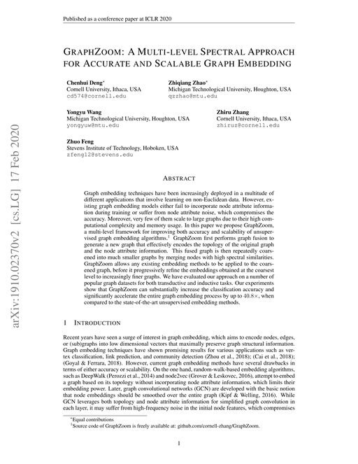 Main figure for GraphZoom: A Multi-level Spectral Approach for Accurate and Scalable Graph Embedding