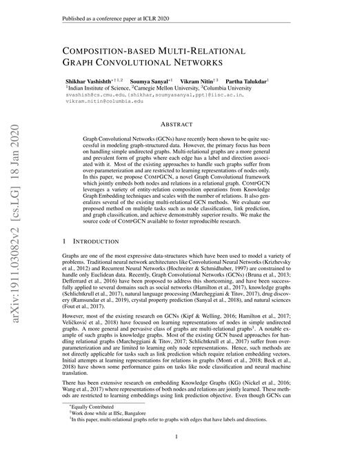 Main figure for Composition-based Multi-Relational Graph Convolutional Networks