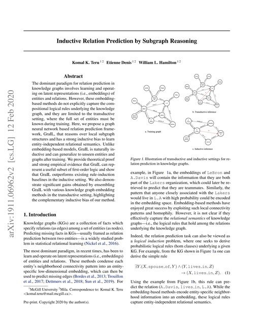 Main figure for Inductive Relation Prediction by Subgraph Reasoning