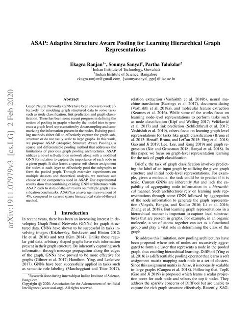 Main figure for ASAP: Adaptive Structure Aware Pooling for Learning Hierarchical Graph Representations