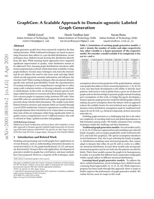 Main figure for GraphGen: A Scalable Approach to Domain-agnostic Labeled Graph Generation