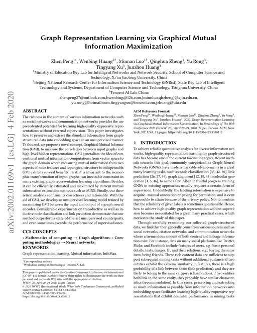 Main figure for Graph Representation Learning via Graphical Mutual Information Maximization