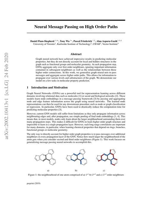 Main figure for Neural Message Passing on High Order Paths