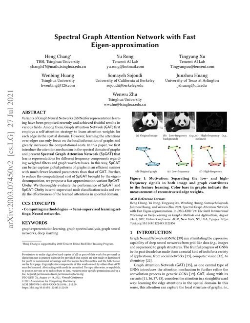 Main figure for Spectral Graph Attention Network with Fast Eigen-approximation