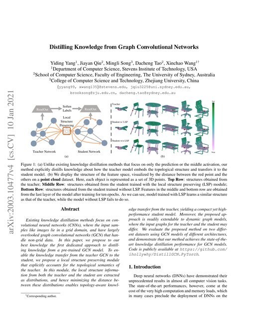 Main figure for Distilling Knowledge from Graph Convolutional Networks