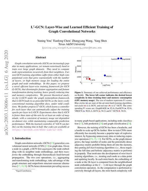 Main figure for L$^2$-GCN: Layer-Wise and Learned Efficient Training of Graph Convolutional Networks