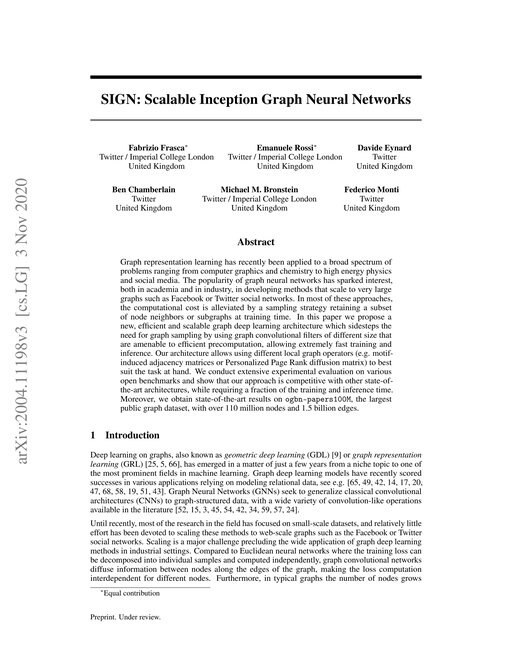 Main figure for SIGN: Scalable Inception Graph Neural Networks