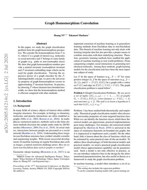 Main figure for Graph Homomorphism Convolution