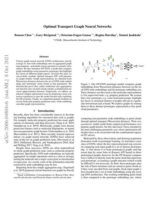 Main figure for Optimal Transport Graph Neural Networks