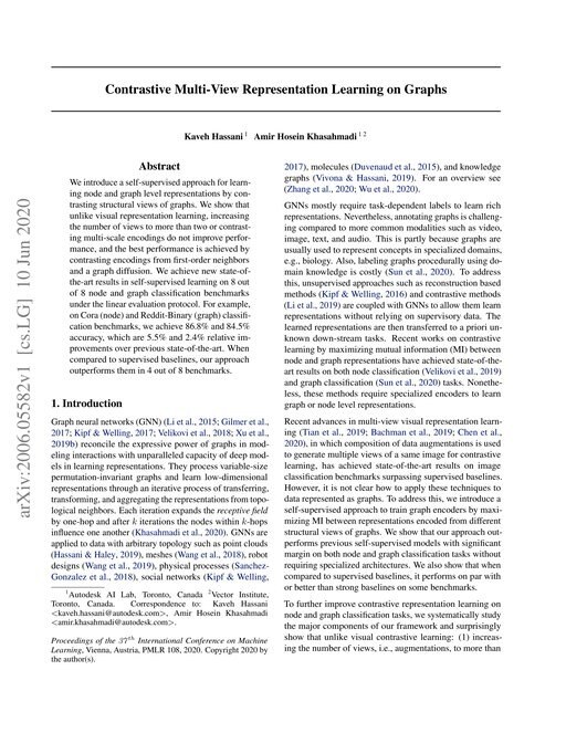 Main figure for Contrastive Multi-View Representation Learning on Graphs