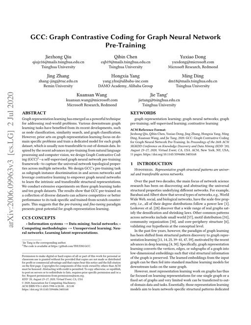 Main figure for GCC: Graph Contrastive Coding for Graph Neural Network Pre-Training