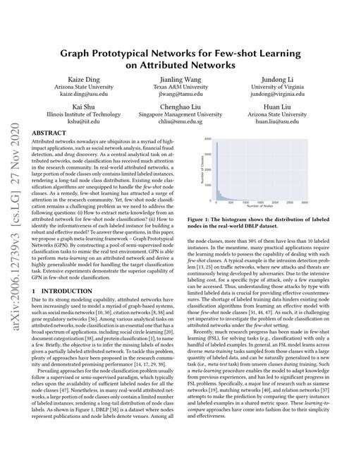 Main figure for Graph Prototypical Networks for Few-shot Learning on Attributed Networks
