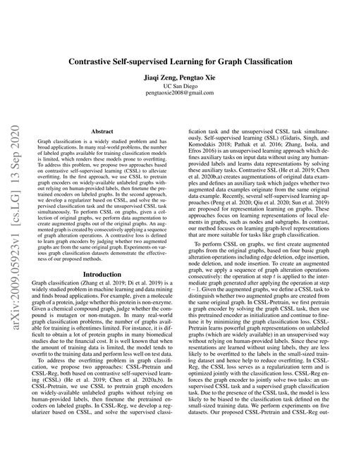 Main figure for Contrastive Self-supervised Learning for Graph Classification
