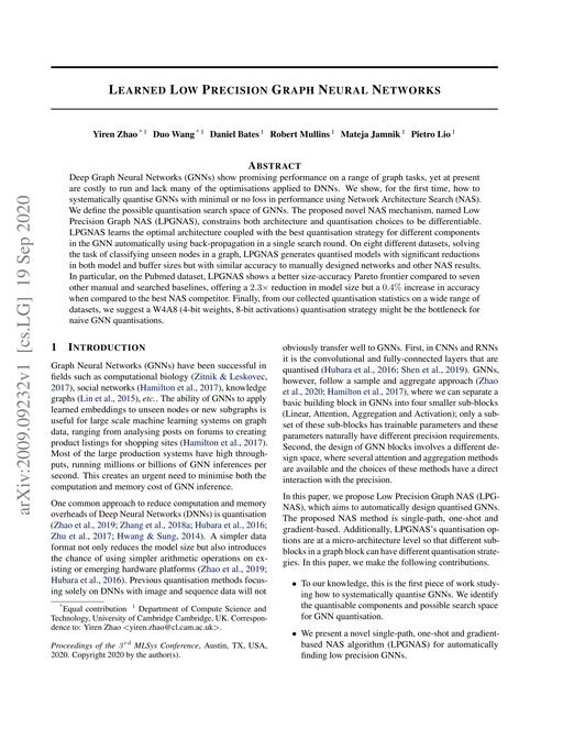 Main figure for Learned Low Precision Graph Neural Networks