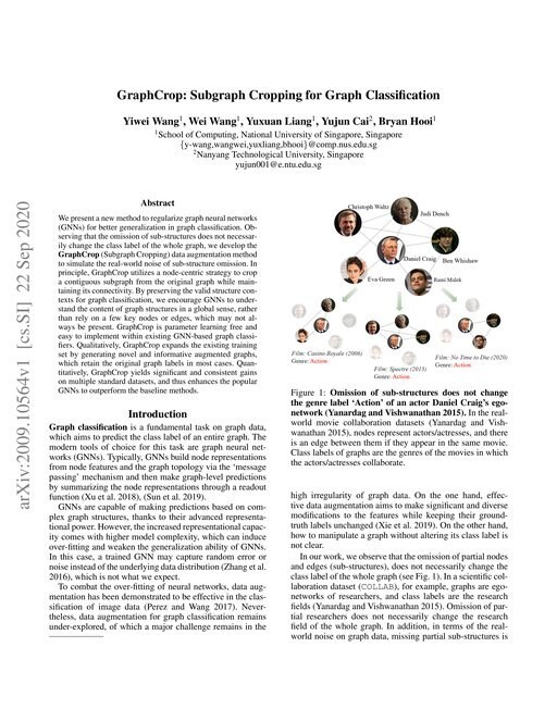 Main figure for GraphCrop: Subgraph Cropping for Graph Classification