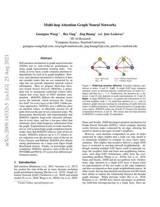 Main figure for Multi-hop Attention Graph Neural Networks