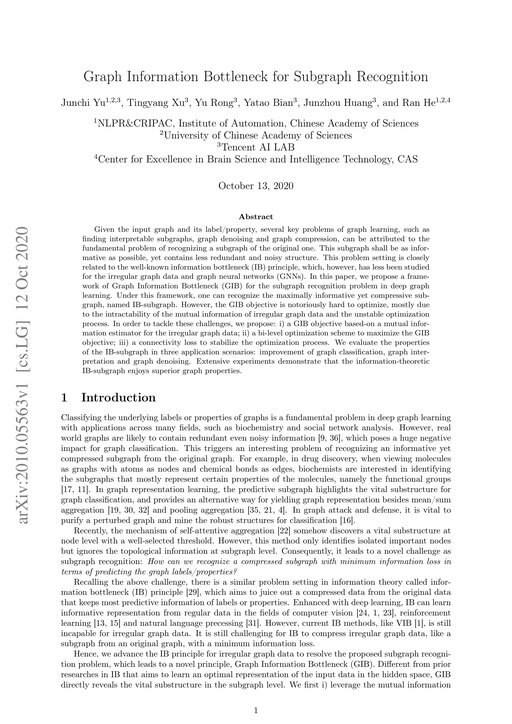 Main figure for Graph Information Bottleneck for Subgraph Recognition