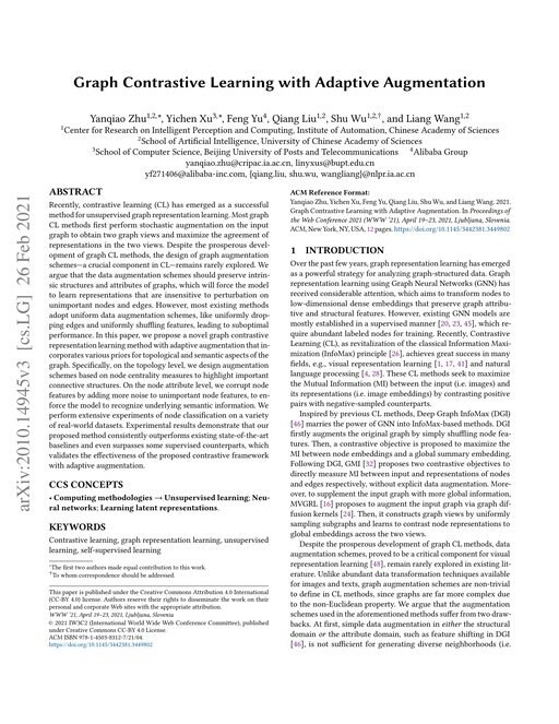 Main figure for Graph Contrastive Learning with Adaptive Augmentation