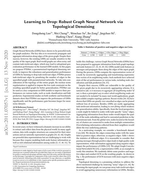 Main figure for Learning to Drop: Robust Graph Neural Network via Topological Denoising