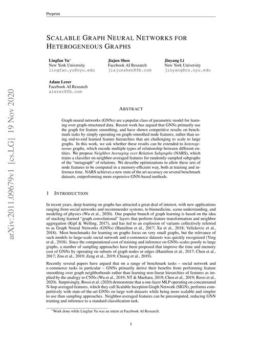 Main figure for Scalable Graph Neural Networks for Heterogeneous Graphs