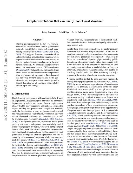 Main figure for Graph convolutions that can finally model local structure