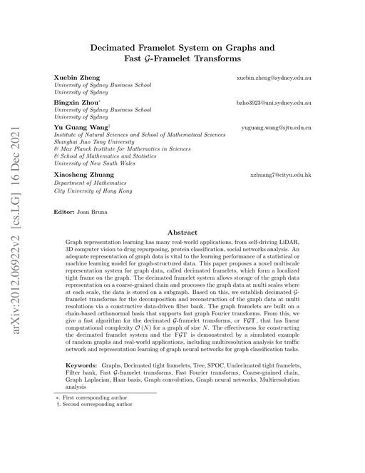 Main figure for Decimated Framelet System on Graphs and Fast $ $-Framelet Transforms