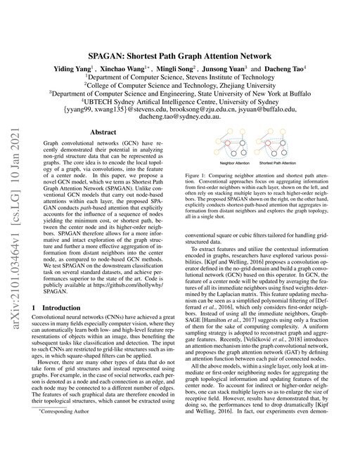 Main figure for SPAGAN: Shortest Path Graph Attention Network