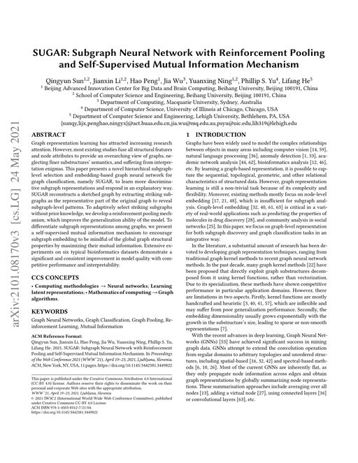 Main figure for SUGAR: Subgraph Neural Network with Reinforcement Pooling and Self-Supervised Mutual Information Mechanism