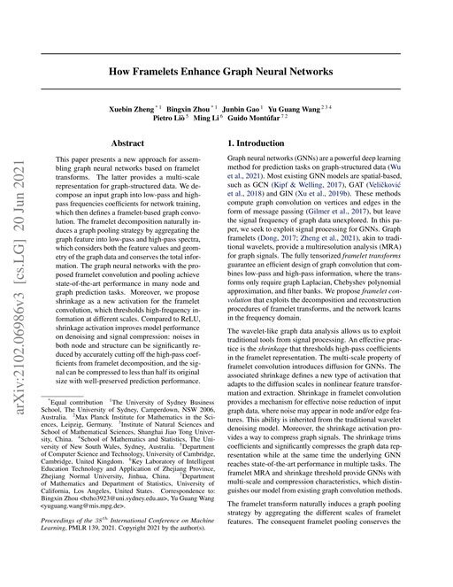 Main figure for How Framelets Enhance Graph Neural Networks
