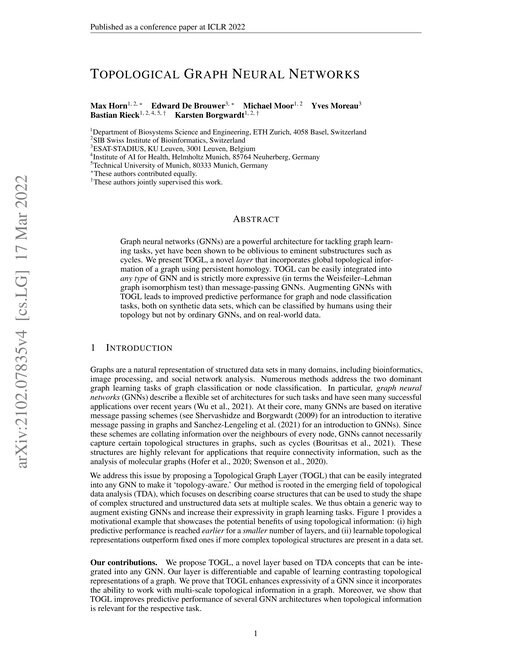 Main figure for Topological Graph Neural Networks