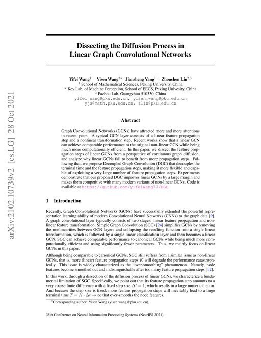 Main figure for Dissecting the Diffusion Process in Linear Graph Convolutional Networks