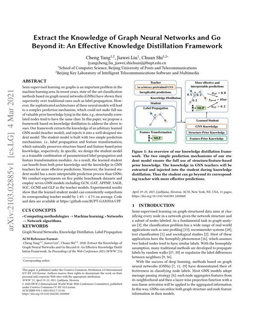 Main figure for Extract the Knowledge of Graph Neural Networks and Go Beyond it: An Effective Knowledge Distillation Framework