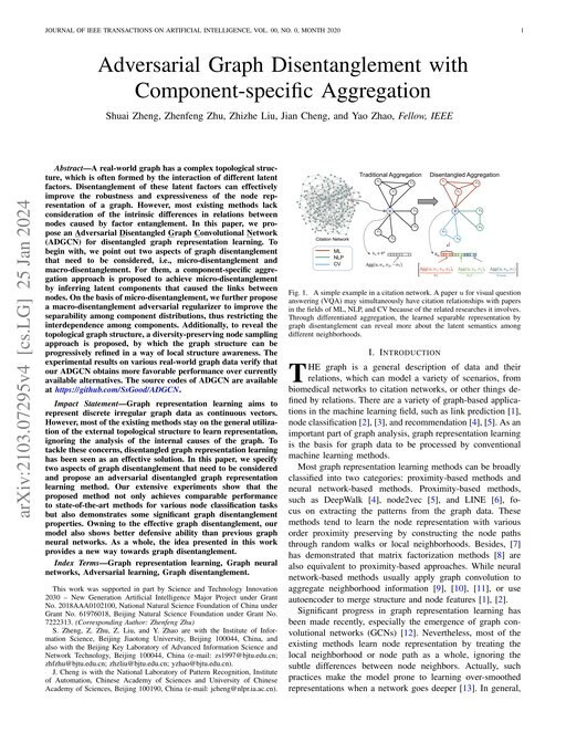 Main figure for Adversarial Graph Disentanglement with Component-specific Aggregation