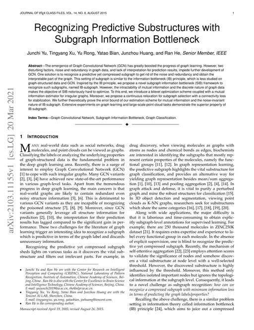 Main figure for Recognizing Predictive Substructures with Subgraph Information Bottleneck